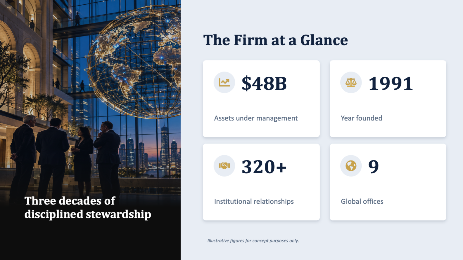 Meridian Capital firm overview with institutional metrics and illuminated global imagery